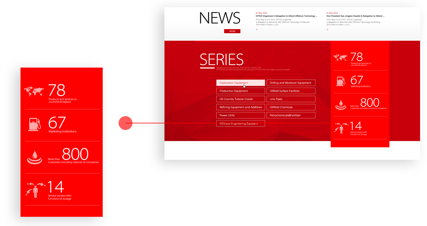 装备制造九游网官网